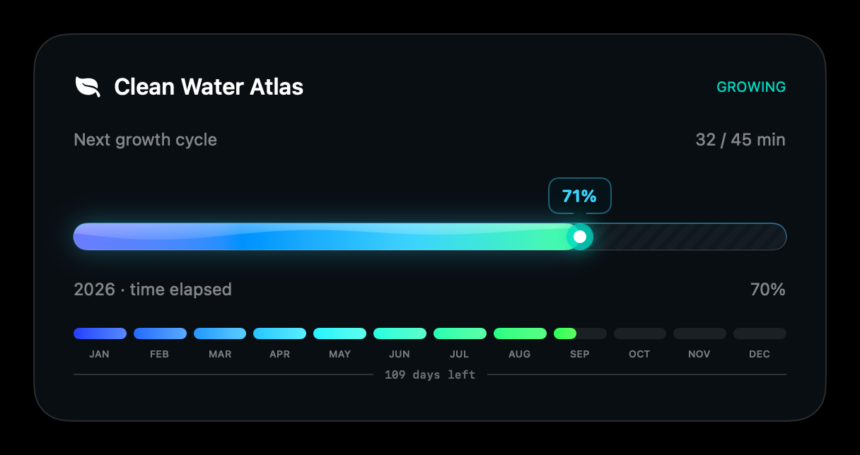 Desktop Terrarium screenshot 2